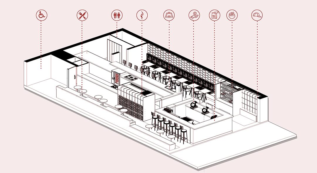 ¿Cómo diseñar el layout de un local gastronómico?